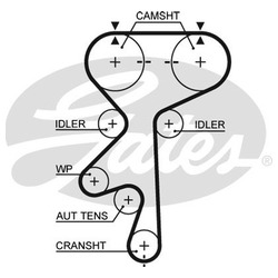 Ремень ГРМ 5461XS Gates