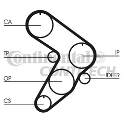 Ремень ГРМ CT577 Contitech