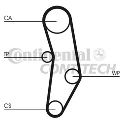 Ремень ГРМ CT580 Contitech