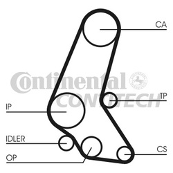 Ремень ГРМ CT748 Contitech