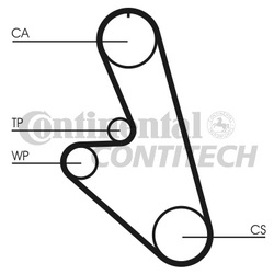 Ремень ГРМ CT959 Contitech